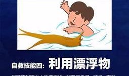 溺水小鱼爆料视频,网友助力救援